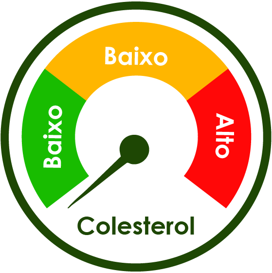 Sem colesterol